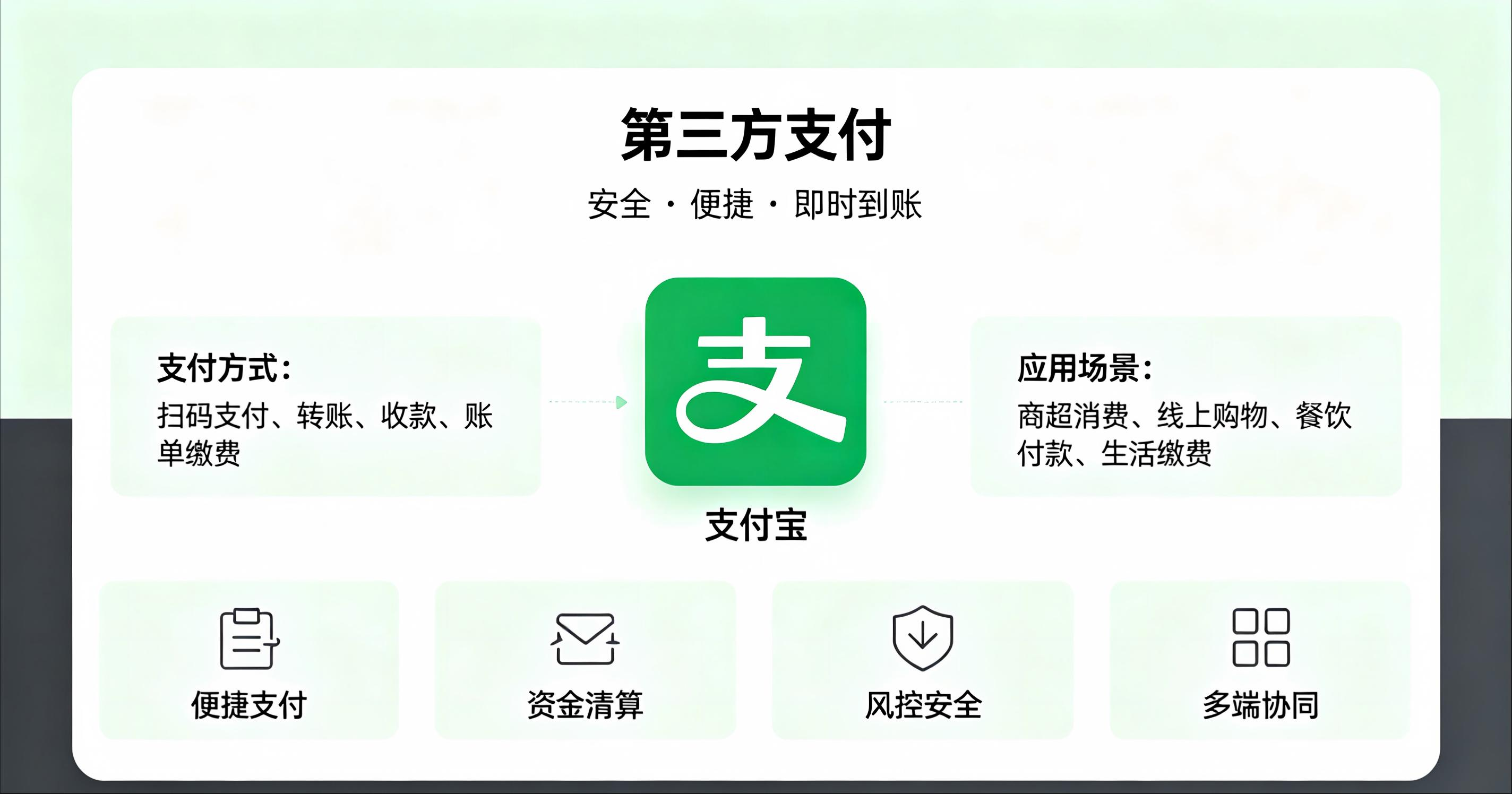 xpay第三方支付平台支付宝接口接入教程，实现支付宝支付功能