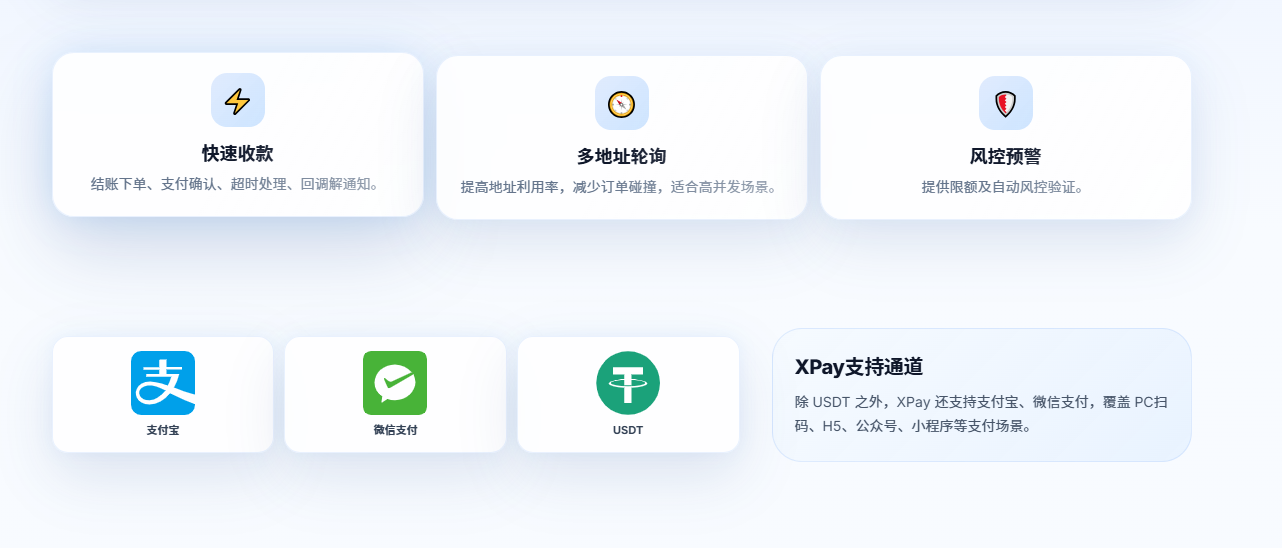 第三方聚合支付平台哪个好？微信、支付宝、Usdt全都有，资金安全才是硬道理